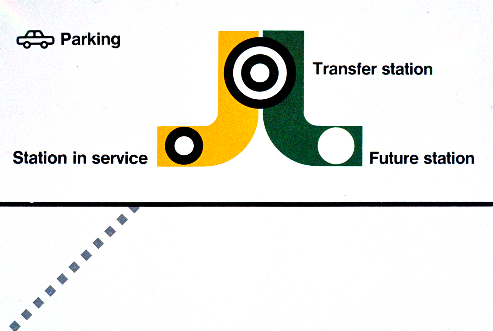 Station symbols