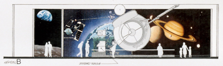 SIde view of walls.  Moon, earth, and solar system