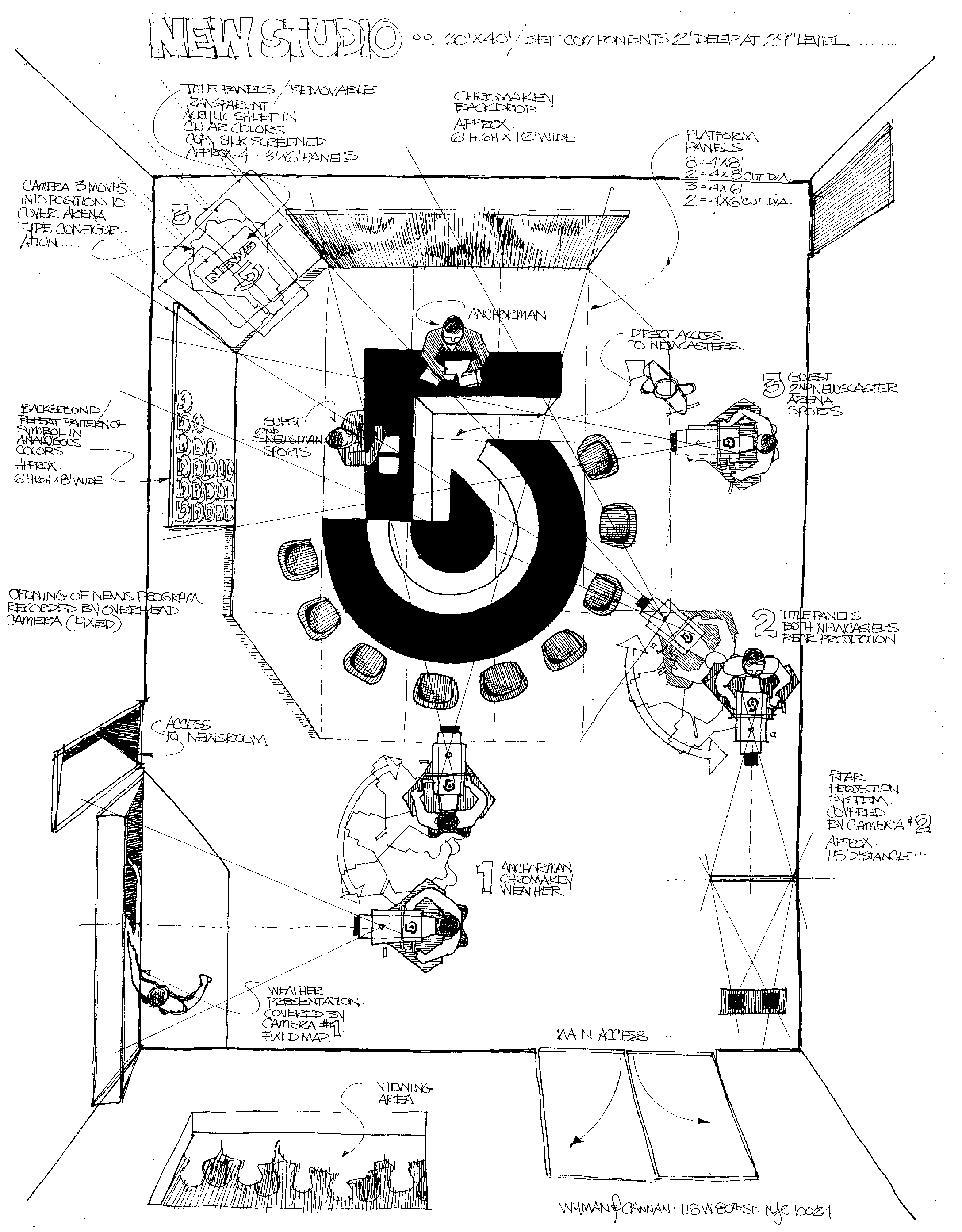 Drawing from above of news set